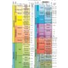 International Stratigraphic Chart 2020 - fiche