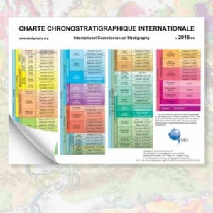 Charte Chronostratigraphique internationale