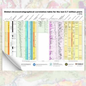 Global chronostratigraphical correlation table for the last 2.7 million years