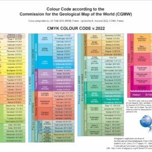Código de colores según la Comisión del Mapa Geológico del Mundo (CGMW)